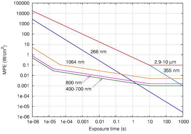 Pic 2015-04-09 at 7.26.07 PM